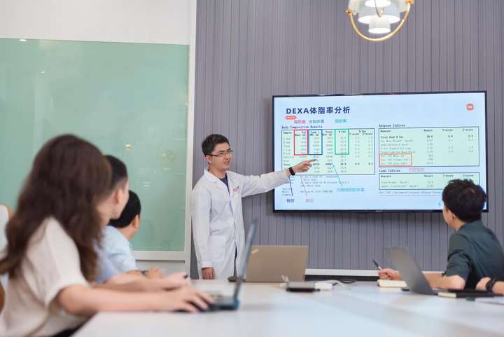 重塑体脂健康管理新标准开元棋牌试玩沃莱科技(图8)